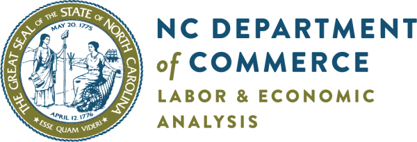 NC LEAD